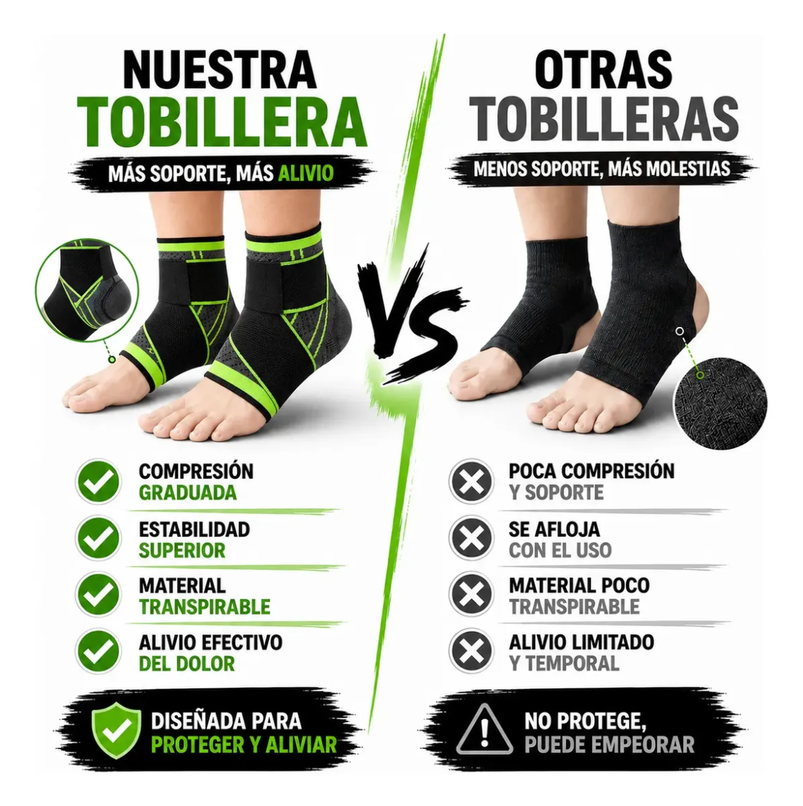 Tobillera FOOTUP  Ajustable Compresion Soporte Esguince Lesiones